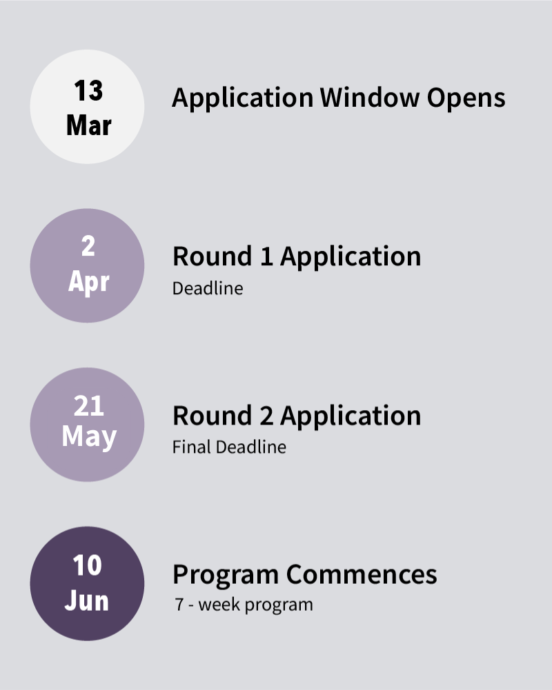 21 may 21 may