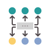 data science assessment. data science assessment test. data science assessments. assess data talent. Map