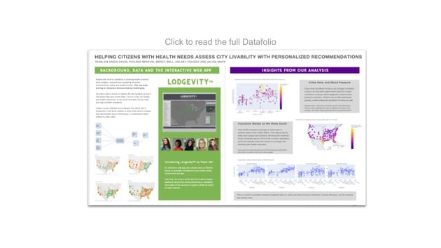 Data Science For All/ Empowerment Project Datafolio: Helping Citizens with Health Needs Assess City Livability with Personalized Recommendations