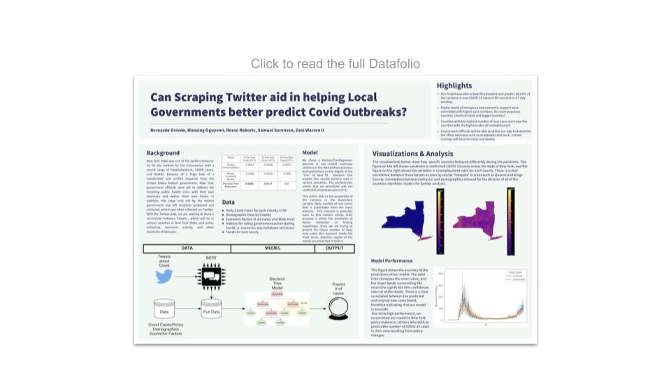 DS4A_Capstone_Project_Datafolio_Team66_Can_scraping_Twitter_aid_in helping_local_governments_better_predict_covid_outbreaks__image