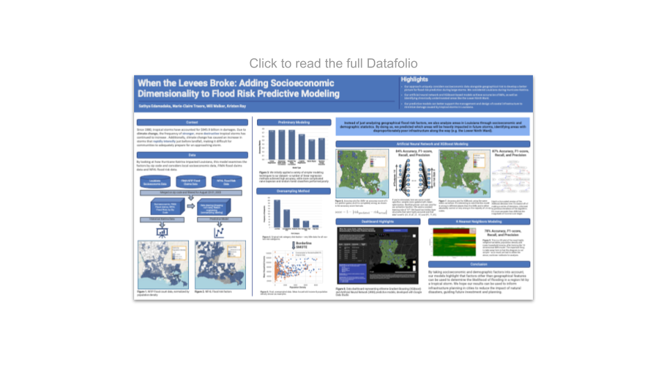 DS4A_Capstone_Project_Spotlight_Team_17_Datafolio_image