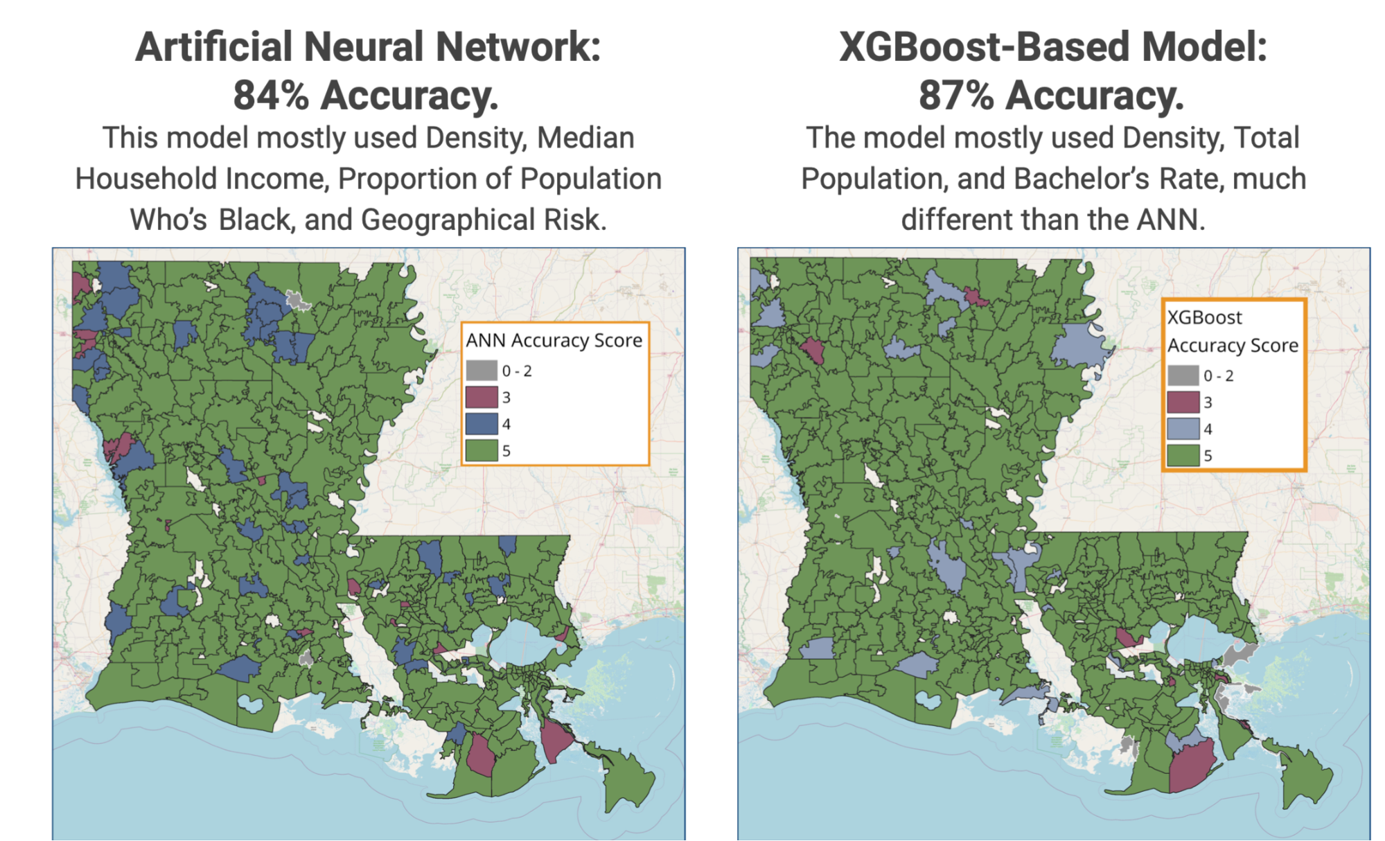 Model Accuracies (XGBoost and Artificial Neural Network)