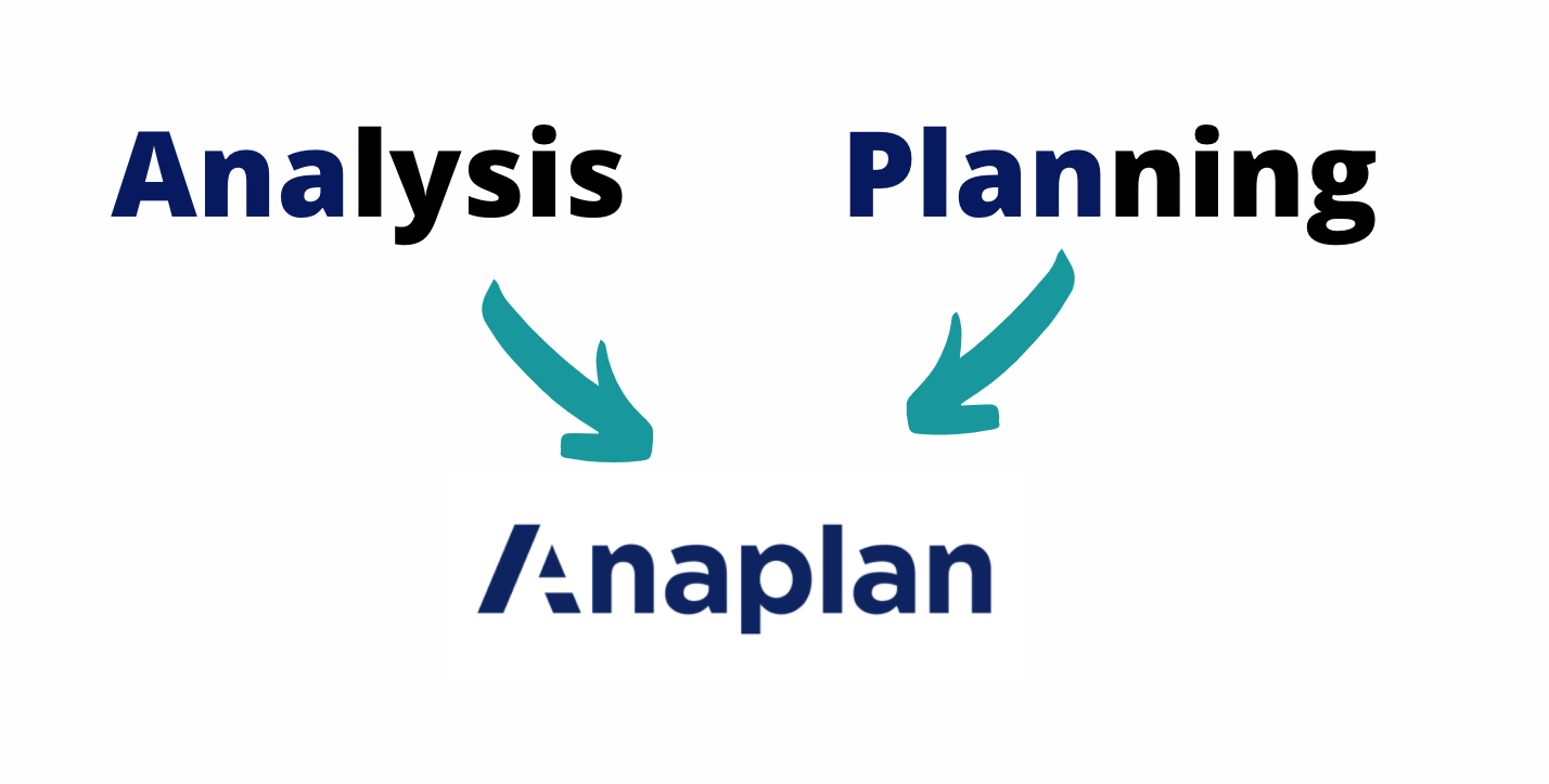 Make A Career Switch With Correlation One & Anaplan for All