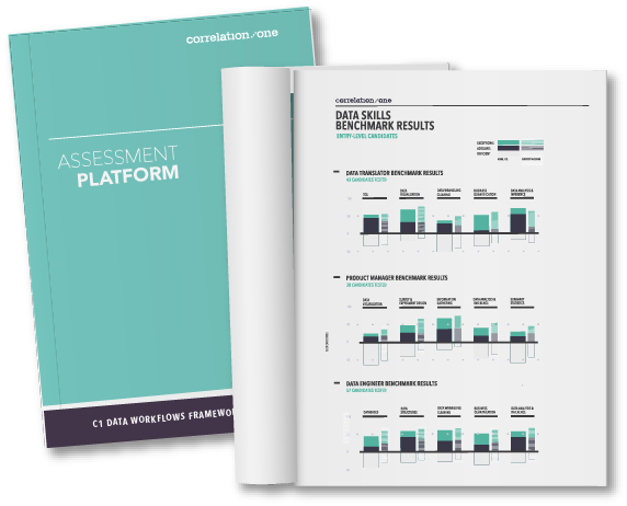 data science assessment. data science assessment. data science assessments.assessing data talent. recruit data scientists. hire data scientists. data science assessment test