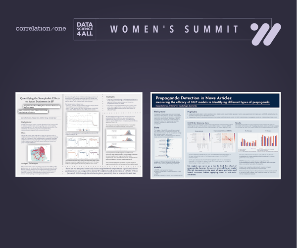 women in data science. data science for all: women summit. Social Impact Award: Propaganda Detection in News Articles