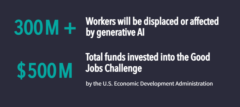 Good Jobs Challenge Statistics