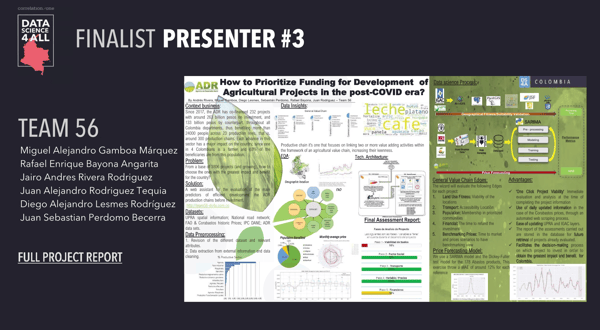 Data Science for All: Colombia program.Third place, How to Prioritize Funding for Development of Agricultural Projects in the post-COVID Era