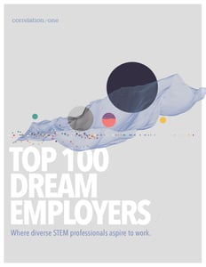 Top 100 Dream Employers_A Whitepaper from Correlation One