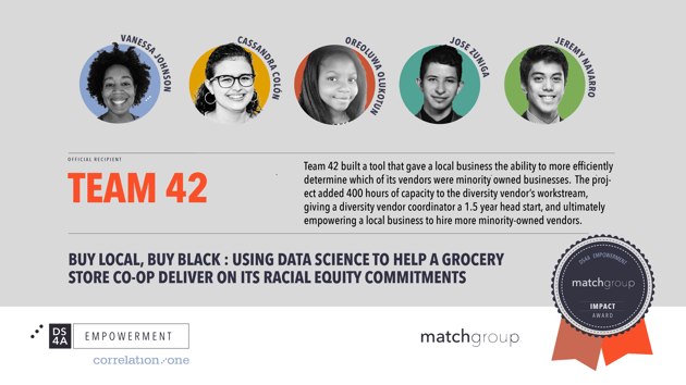 Data Science For All / Empowerment Winner: Match Group Impact Award