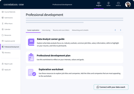 professional development (2)
