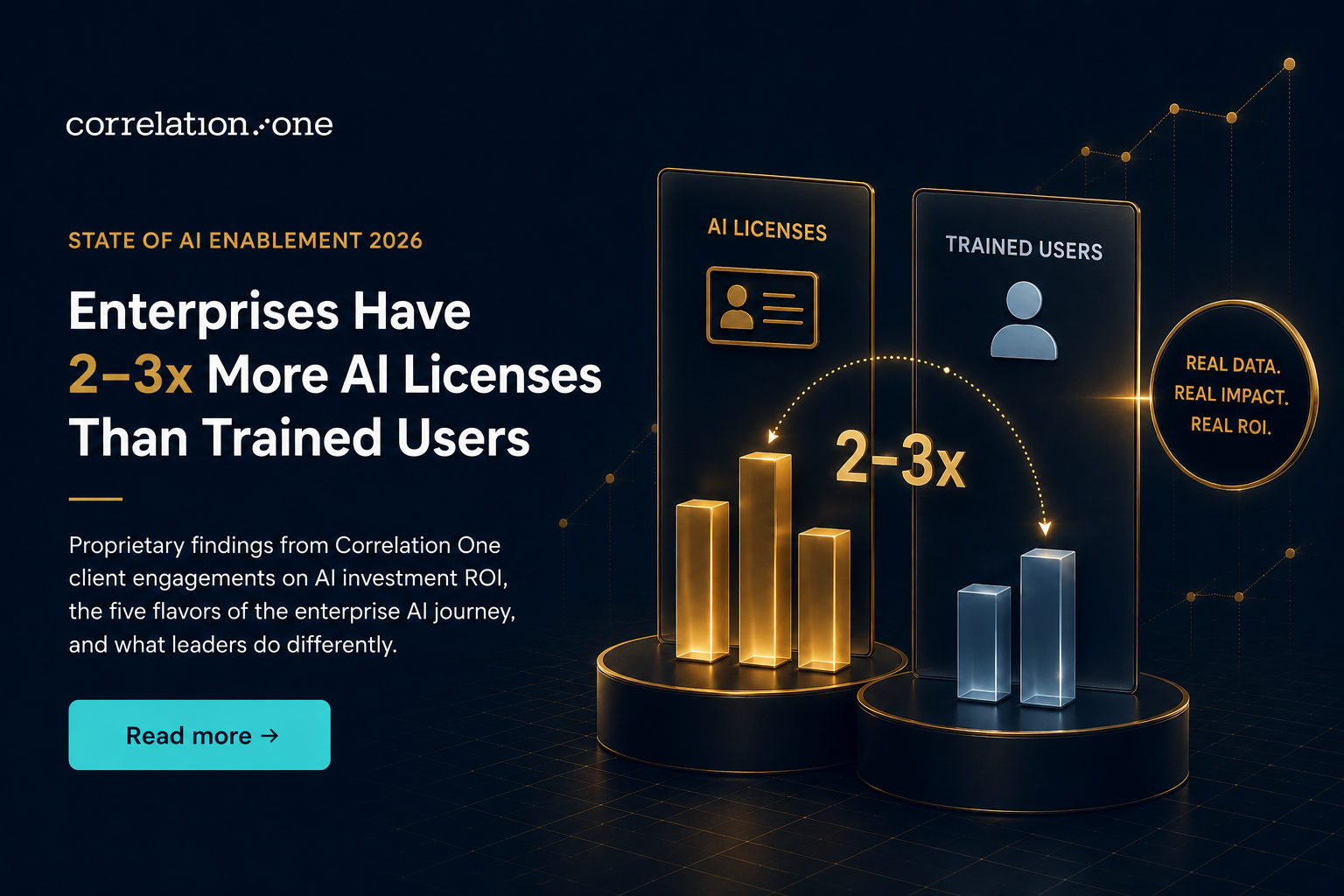 Enterprises Have 2–3x More AI Licenses Than Trained Users: The State of AI Enablement 2026