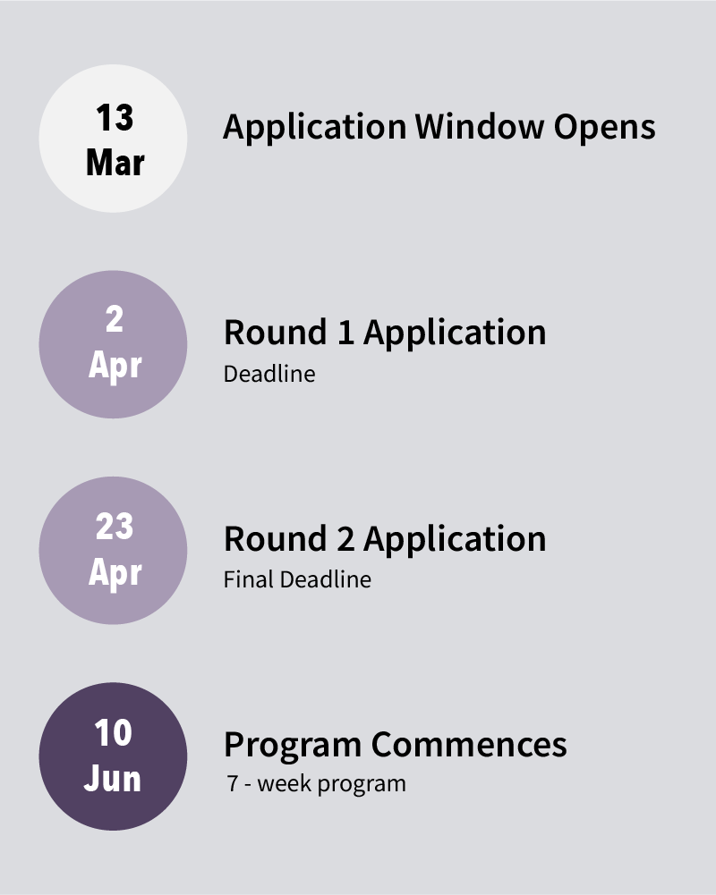 DS4A W - program dates 2023@2x-1 DS4A W - program dates 2023@2x-1