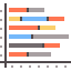 sales-analysis-report-chart-figures-financial