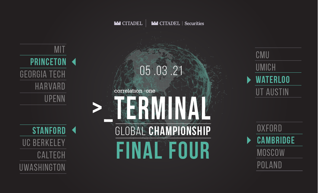 terminal championship
