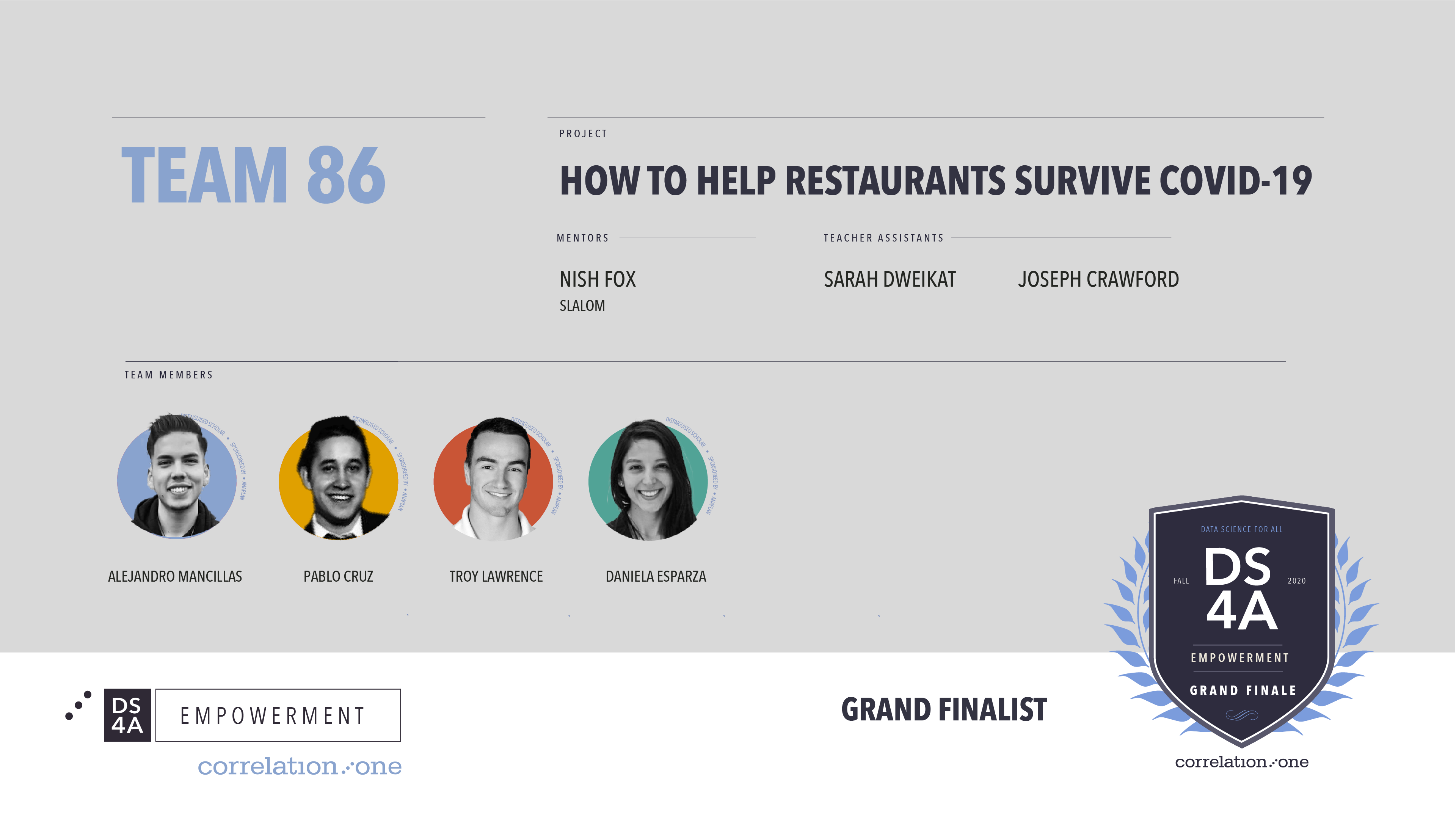DS4A Grand Finalist_Team 86