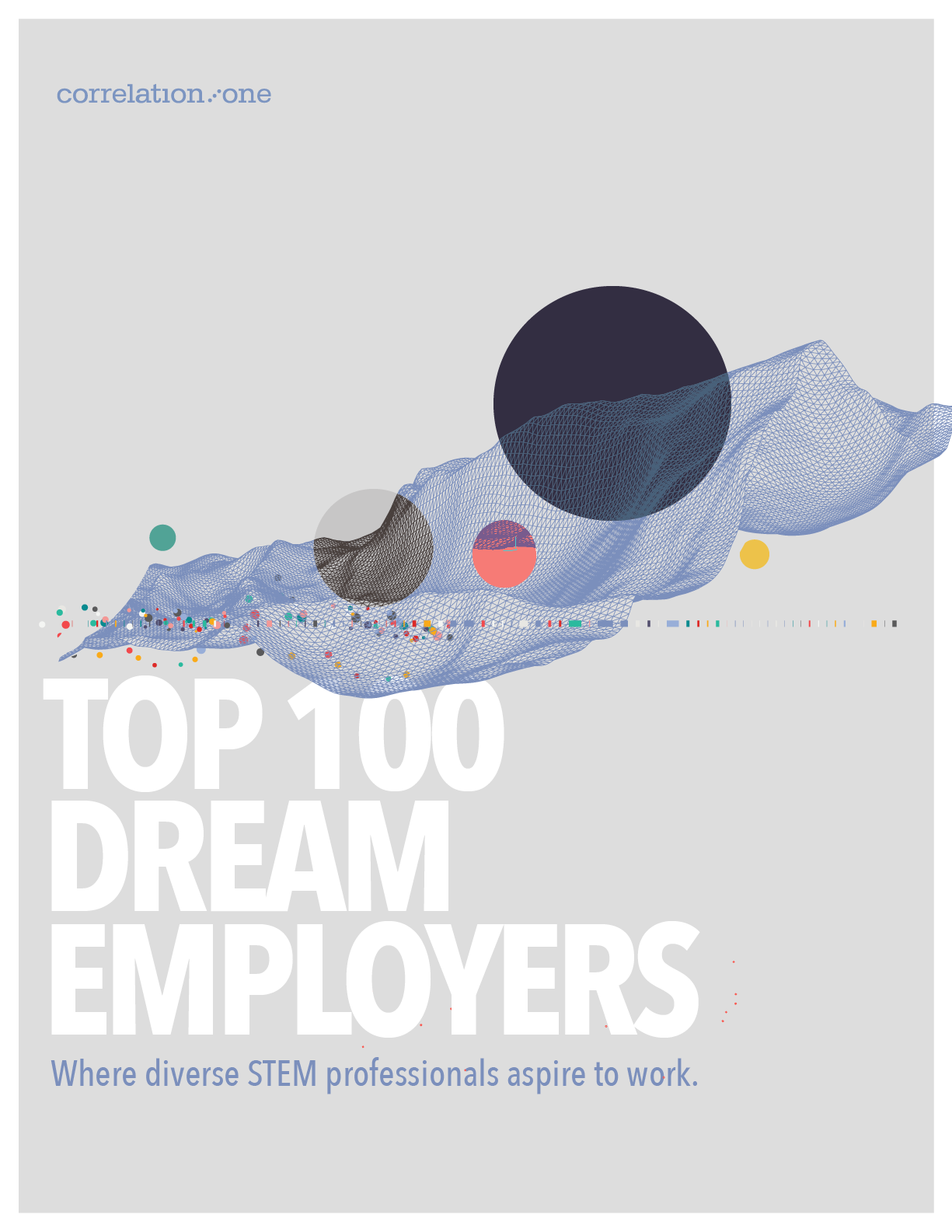 Correlation One white paper: Top 100 Dream Employers: Where Diverse STEM Professionals Aspire to Work. Correlation One white paper: Top 100 Dream Employers: Where Diverse STEM Professionals Aspire to Work.