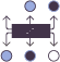 Data Science Training: Step 2- Identify Needed Data Skills Data Science Training: Step 2- Identify Needed Data Skills